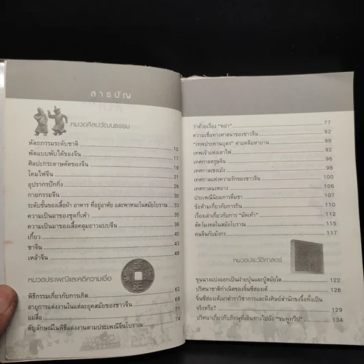 พลิกม่านไม้ไผ่ ปภิณกะประวัติศาสตร์และวัฒนธรรม รูปที่ 6