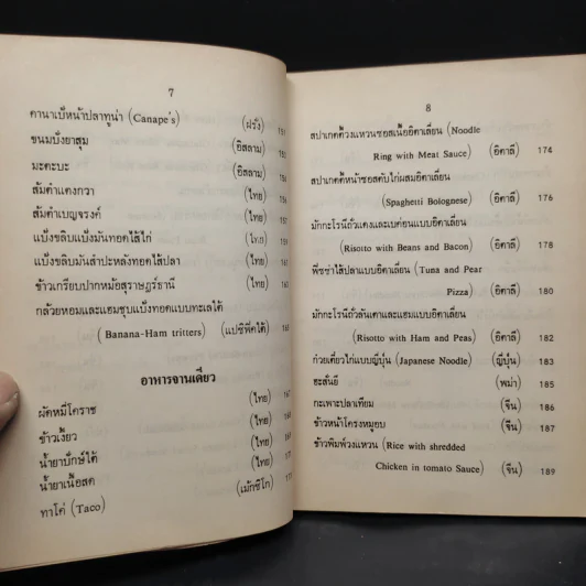 อาหารและขนมนานาชาติ เล่ม 2 - จรรยา สุบรรณ์ รูปที่ 10