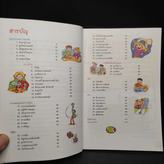 การทดลองข้างครัว แกะรอยธรรมชาติ รูปที่ 6
