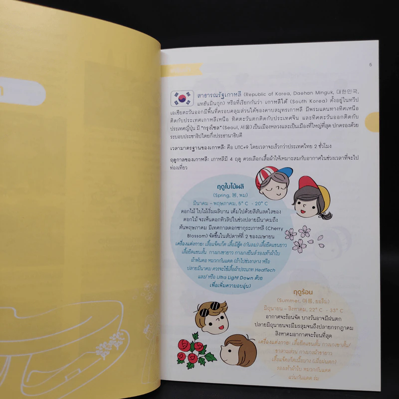 Themed Travel in Korea - Fit ธีมทราเวล ไกด์ รูปที่ 7