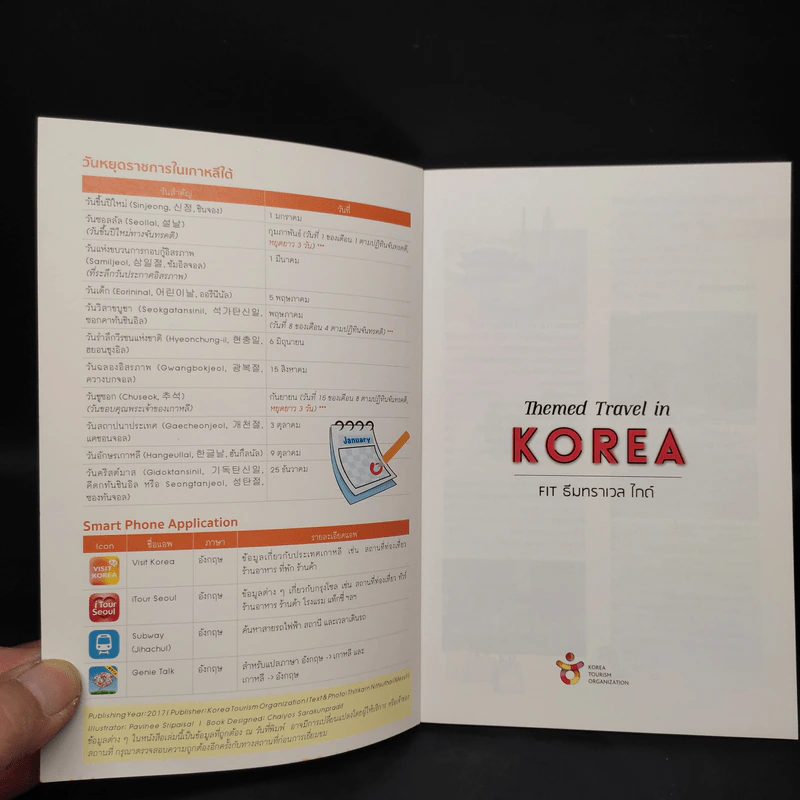 Themed Travel in Korea - Fit ธีมทราเวล ไกด์ รูปที่ 5