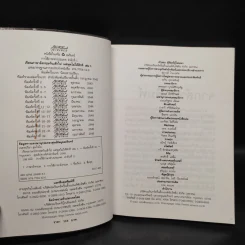 เรียนภาษาอังกฤษกันเข้าไปแต่พูดไม่ได้สักที เล่ม 1 - ครูเคท รูปที่ 5