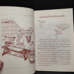เห็ดหลินจือ Ling Zhi -  นายแพทย์สุรพล รักปทุม, นายแพทย์ชวลิต สันติกิจรุ่งเรือง รูปที่ 7