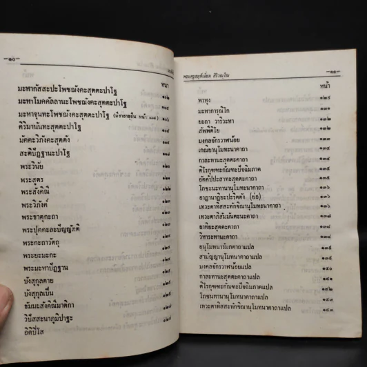 มนต์พิธีสำหรับพระภิกษุสามเณรและพุทธศาสนิกชนทั่วไป - พระครูอรุณธรรมรังษี (เอี่ยม สิริวณโณ) รูปที่ 8