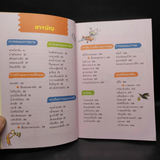 ทดลองวิทย์ รอบรู้ธรรมชาติ เล่ม 2 รูปที่ 6