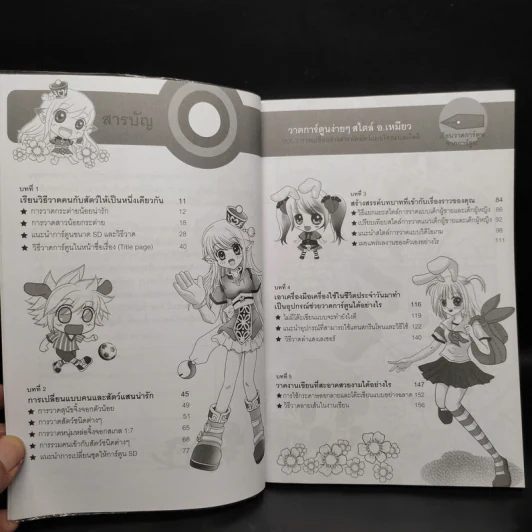 วาดการ์ตูนง่ายๆสไตล์อ.เหมียว รูปที่ 6