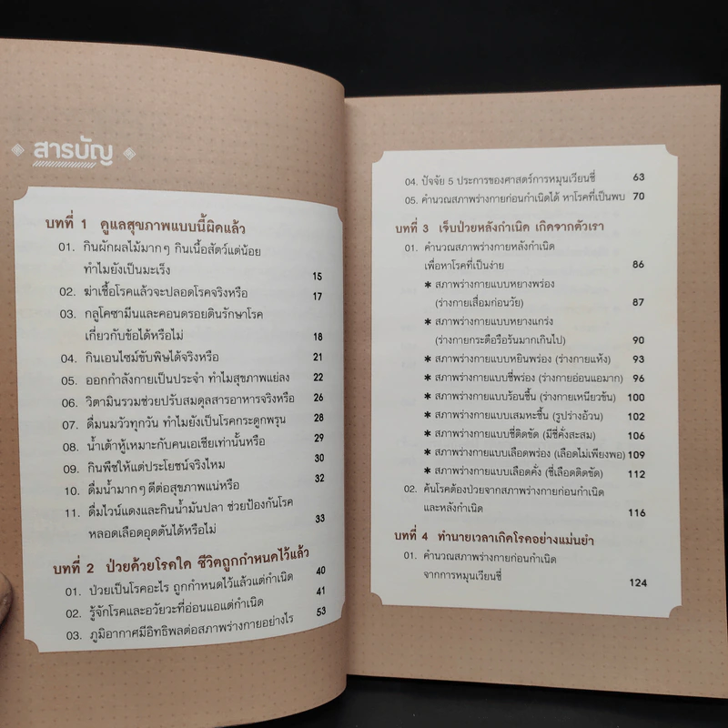 ทำนายโรคจากดวงเกิด - Zhong Liang, Lou รูปที่ 6