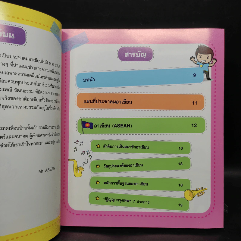 อาเซียนไม่รู้ ไม่ได้ - Mr.Asean รูปที่ 6