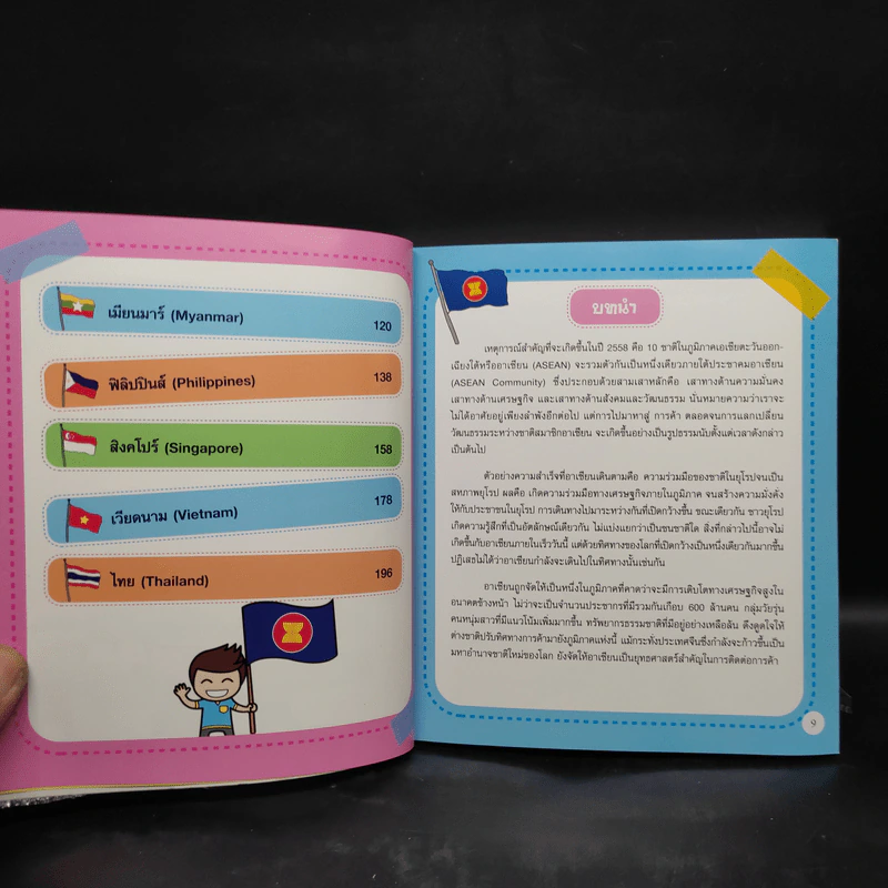 อาเซียนไม่รู้ ไม่ได้ - Mr.Asean รูปที่ 8