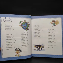 ชุด สารานุกรมภาพ Play & Learn โลกและอวกาศ รูปที่ 5