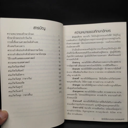 คู่มือตั้งชื่อตามวันเกิด ฉบับสมบูรณ์ - ณัฎฐ์ชวัล แสงสุวรรณ รูปที่ 6