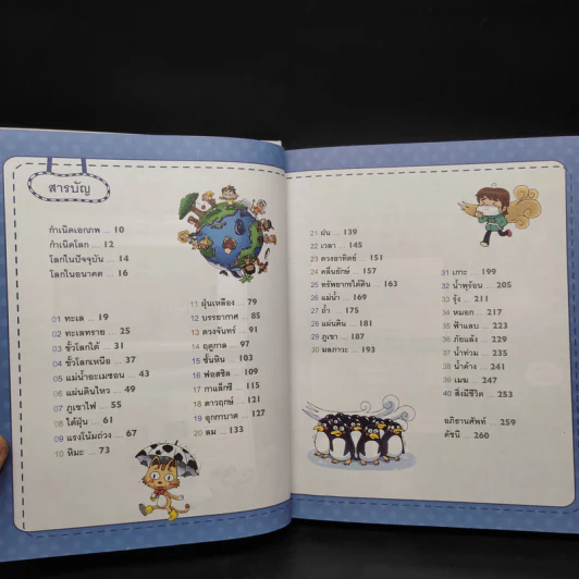 ชุด สารานุกรมภาพ Play & Learn โลกและอวกาศ รูปที่ 5