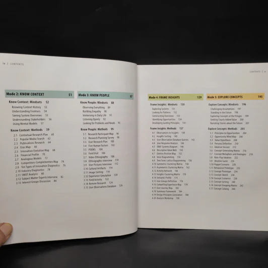 101 Design Methods - Vijay Kumar รูปที่ 6