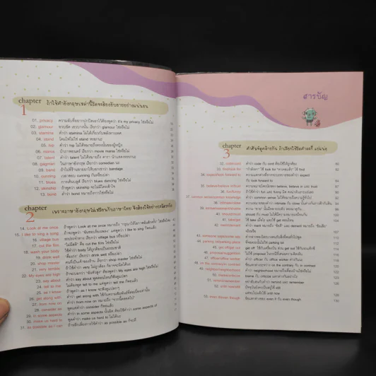 99 คำอังกฤษใช้ผิดบ่อย ตอน คำฮิตผิดประจำ รูปที่ 7