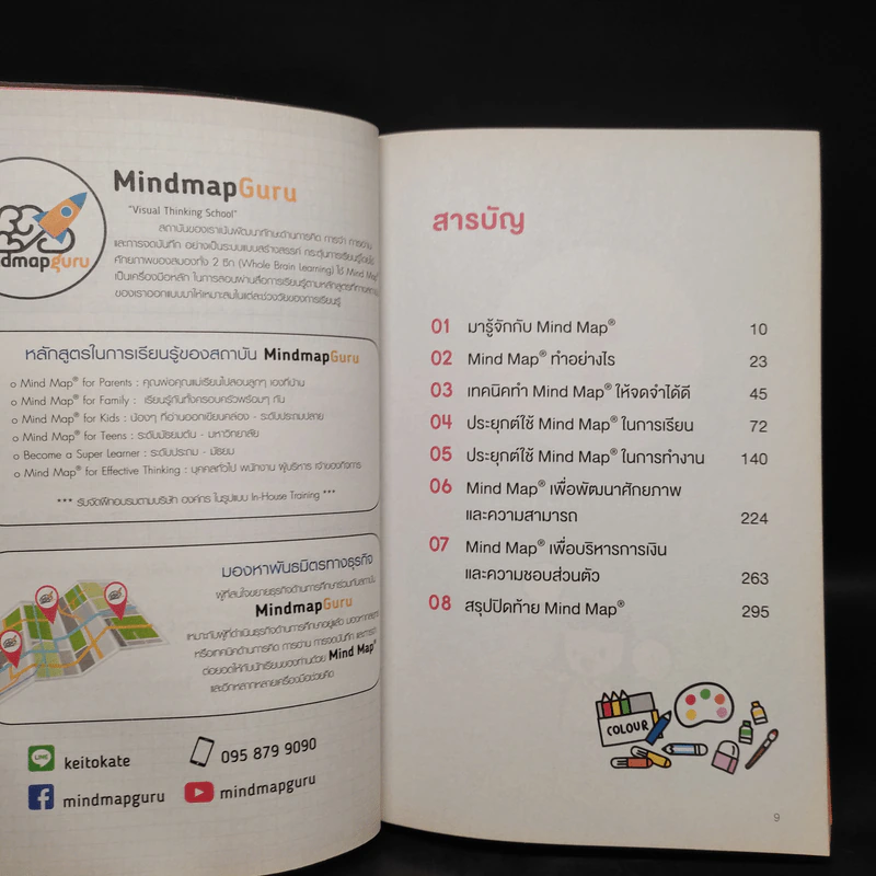 Mind Map for work & study เพิ่มประสิทธิภาพการเรียน การทำงาน การจดบันทึกและการจดจำด้วย Mind Map รูปที่ 6