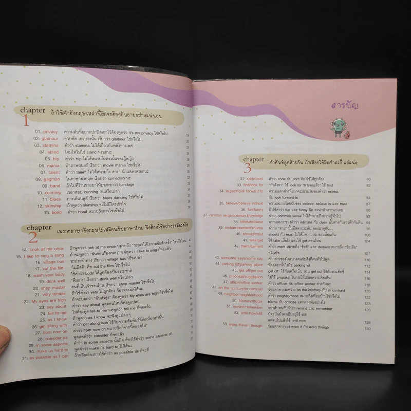 99 คำอังกฤษใช้ผิดบ่อย ตอน คำฮิตผิดประจำ รูปที่ 7