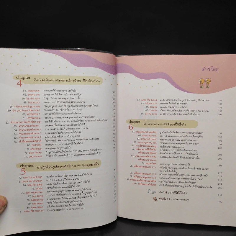 99 คำอังกฤษใช้ผิดบ่อย ตอน คำฮิตผิดประจำ รูปที่ 8