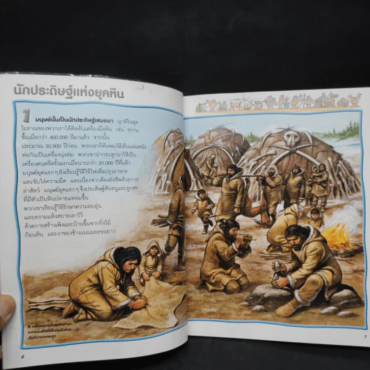 100 เรื่องน่ารู้เกี่ยวกับสิ่งประดิษฐ์ รูปที่ 6