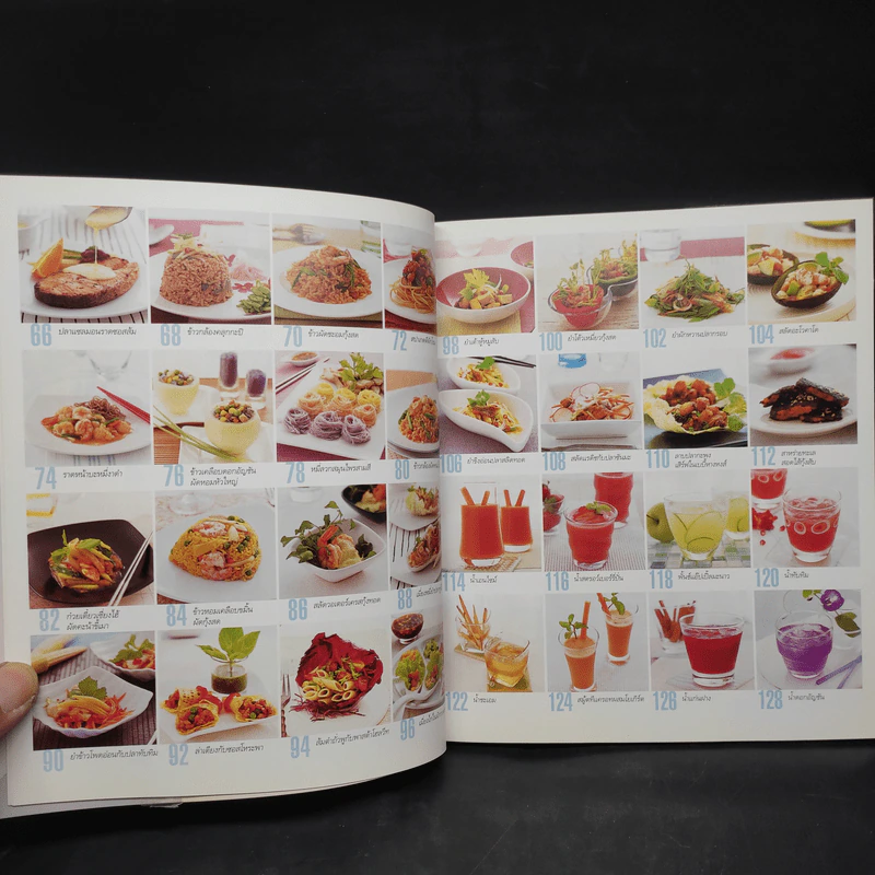 กินดื่มต้านมะเร็ง รูปที่ 7