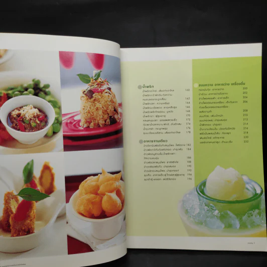 อาหารหลากรสกับการบำบัดโรค - ศรีสมร คงพันธุ์ รูปที่ 6