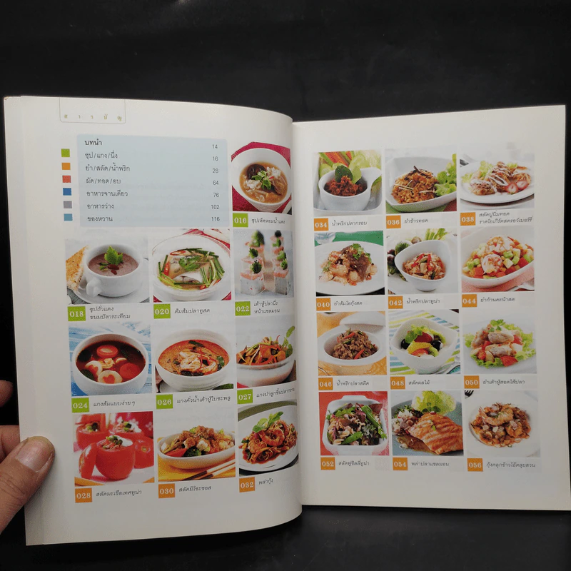 อาหารชีวจิต ตำรับอาหารบ้านคุณชูเกียรติ 2 - ผกา เส็งพานิช รูปที่ 5