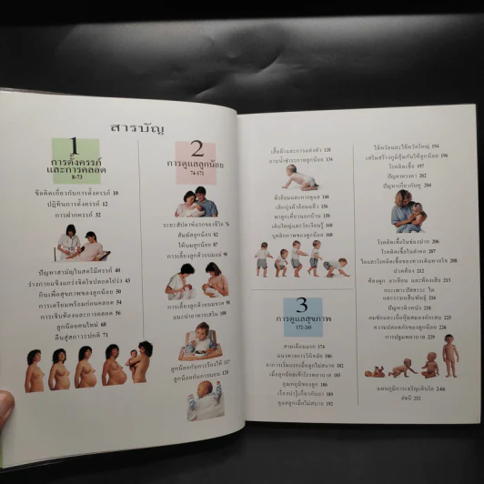 คู่มือคุณแม่ฉบับสมบูรณ์ ห่วงใยคุณแม่ ดูแลลูกน้อย - Elizabeth Fenwick รูปที่ 6