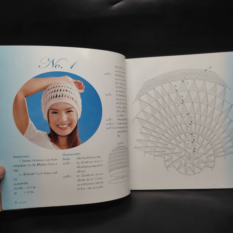 ประดิดประดอย หมวกถัก 2 รูปที่ 6