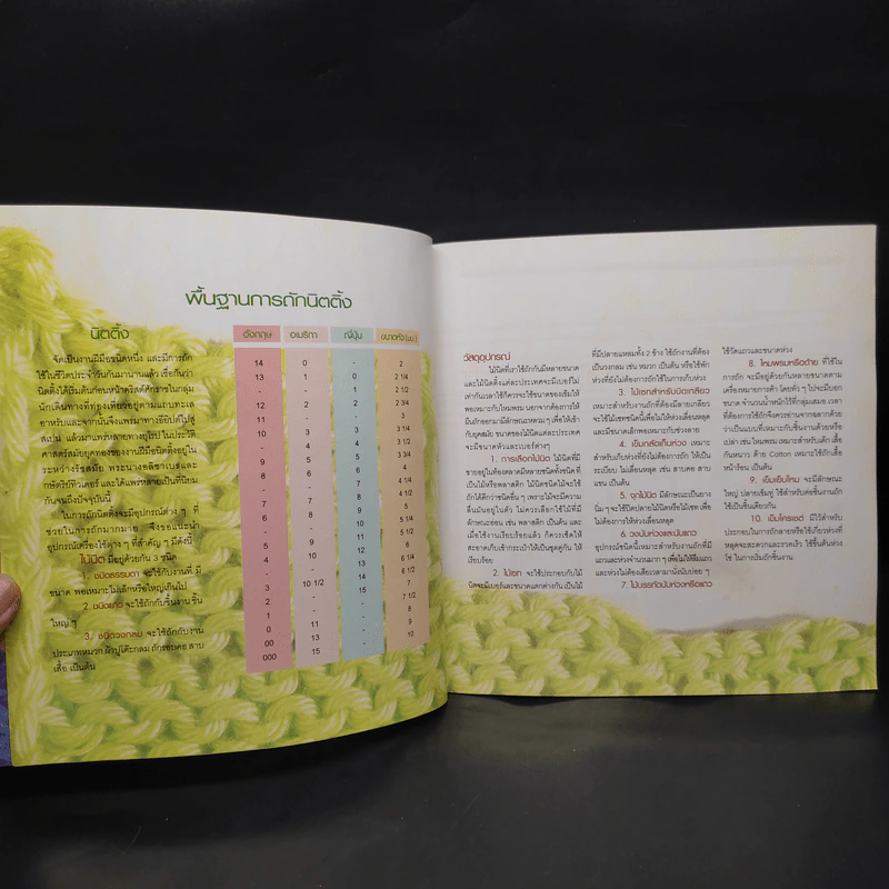 พื้นฐานการถักนิตติ้ง Knitting Basics รูปที่ 5