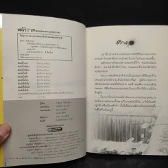 หลักธรรมทำตามรอยพระยุคลบาท - ดร.สุเมธ ตันติเวชกุล รูปที่ 5