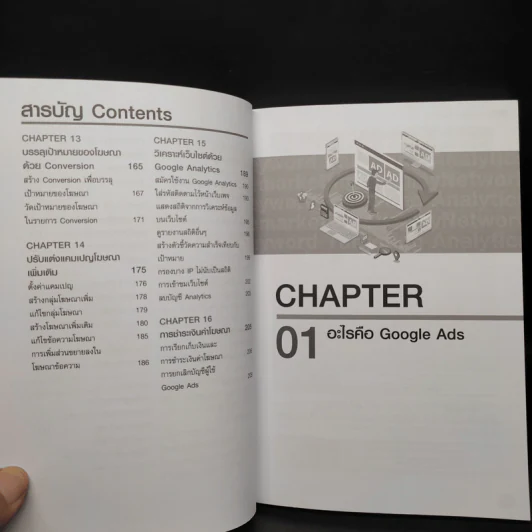 ยิงโฆษณาด้วย Google Ads จะขายอะไรก็ปัง! รูปที่ 7