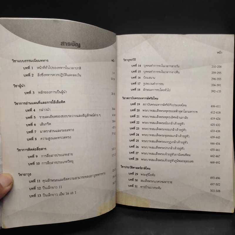 คู่มือนักศึกษาวิชาทหาร ชั้นปีที่ 2 ประจำปี 2563 รูปที่ 5