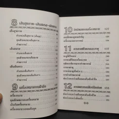 ลายมือพยากรณ์ - ญาณทิพย์ รูปที่ 8