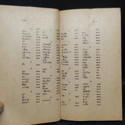 ใช้ศัพท์ภาษาอังกฤษให้ถูกต้อง รูปที่ 7
