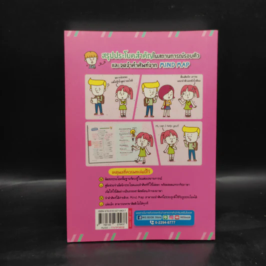 Short Note Sentences ประโยคพื้นฐาน สั้น-ง่าย-ใช้บ่อย ในการสนทนาภาษาอังกฤษ รูปที่ 2