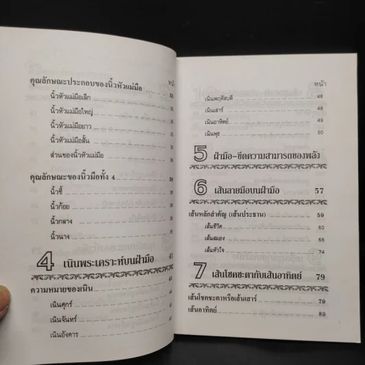 ลายมือพยากรณ์ - ญาณทิพย์ รูปที่ 7