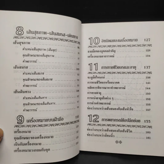 ลายมือพยากรณ์ - ญาณทิพย์ รูปที่ 8