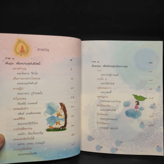 สวัสดีความสุข รูปที่ 6