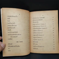 ตำราทำขนม ของหวาน และขนมปังปรุงนานาชนิด - อ.จีรพร ณ อยุธยา รูปที่ 8