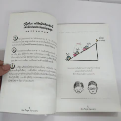 เปลี่ยนยากเป็นง่าย ด้วยการคิดบนกระดาษ 1 ใบ ที่คนญี่ปุ่นใช้ - ศุภวิทย์ ภาษิตนิรันดร์,วุฑูรย์ สูงกิจบูล รูปที่ 8