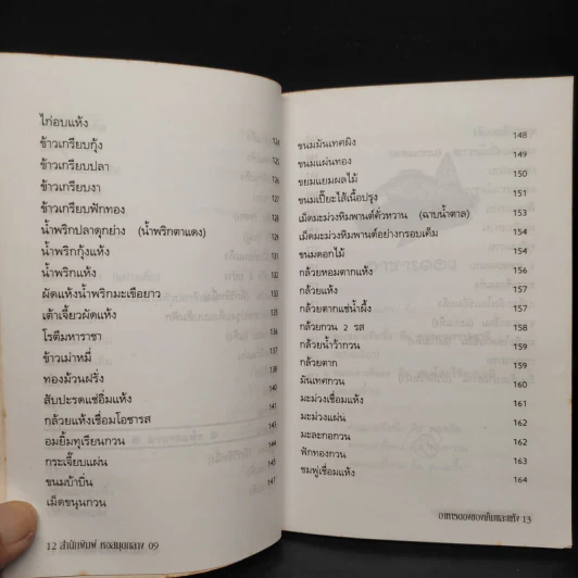 อาหารดอง ของเค็มและแห้ง - ทิพรจน์ รูปที่ 10