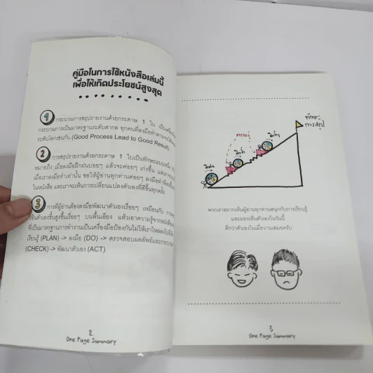 เปลี่ยนยากเป็นง่าย ด้วยการคิดบนกระดาษ 1 ใบ ที่คนญี่ปุ่นใช้ - ศุภวิทย์ ภาษิตนิรันดร์,วุฑูรย์ สูงกิจบูล รูปที่ 8