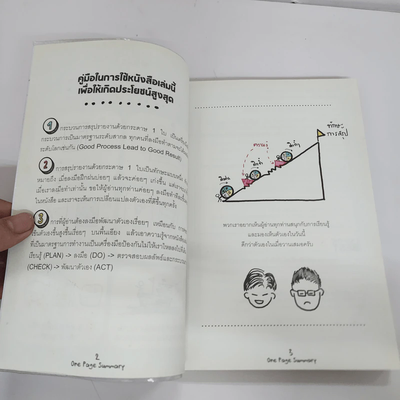 เปลี่ยนยากเป็นง่าย ด้วยการคิดบนกระดาษ 1 ใบ ที่คนญี่ปุ่นใช้ - ศุภวิทย์ ภาษิตนิรันดร์,วุฑูรย์ สูงกิจบูล รูปที่ 8
