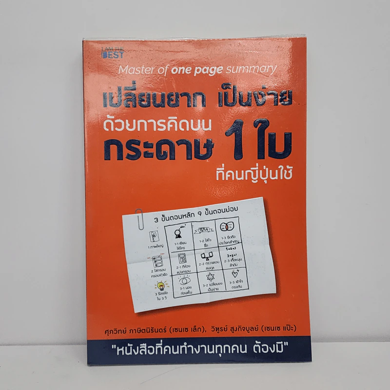 เปลี่ยนยากเป็นง่าย ด้วยการคิดบนกระดาษ 1 ใบ ที่คนญี่ปุ่นใช้ - ศุภวิทย์ ภาษิตนิรันดร์,วุฑูรย์ สูงกิจบูล รูปที่ 1
