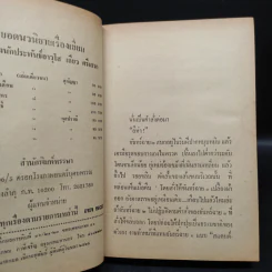 มัจจุราชสีรุ้ง ตอน นรกแตก 4 เล่มจบ - พนมเทียน รูปที่ 6