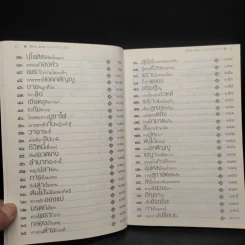 นิทาน 108 ชาดกก่อนนอน - ตาเชยและลุงเปิ่น รูปที่ 7