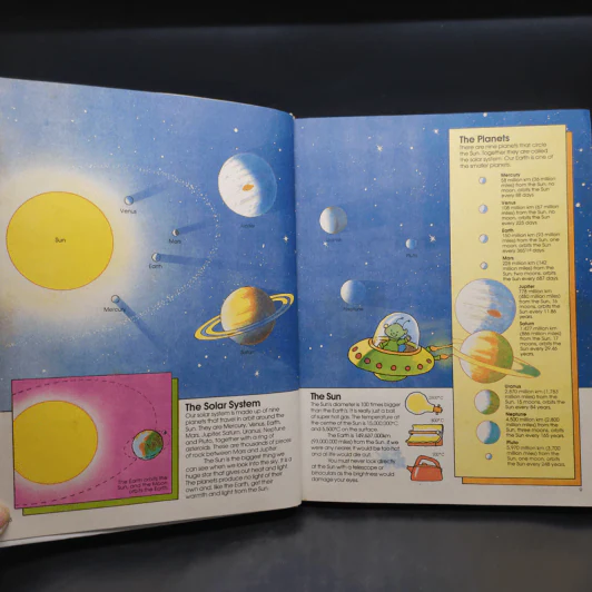 The Great Big Book of Knowledge รูปที่ 7