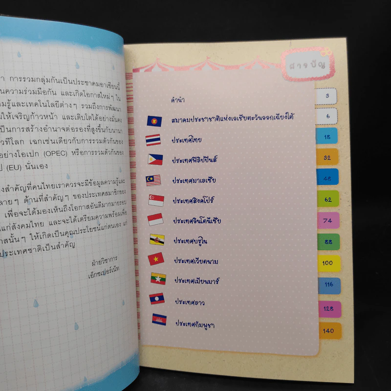 อาเซียน 360 องศา รูปที่ 6