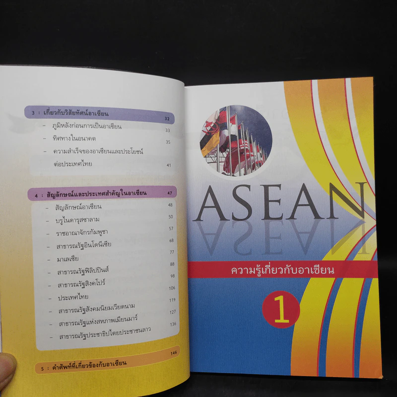 รู้จักอาเซียน รู้ก่อน ดีก่อน รูปที่ 7