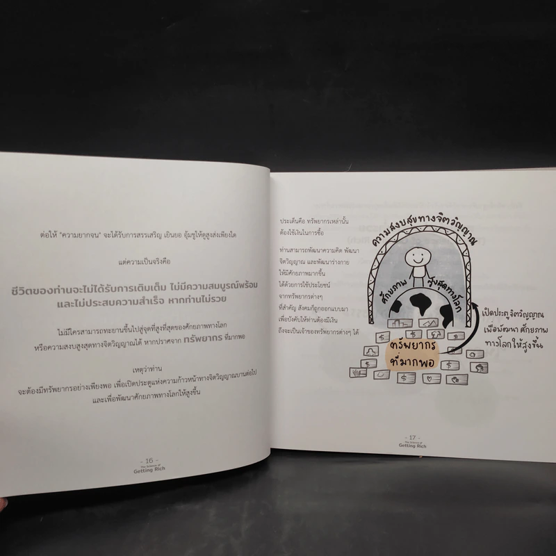The Science of Getting Rich : Visual Book รูปที่ 7