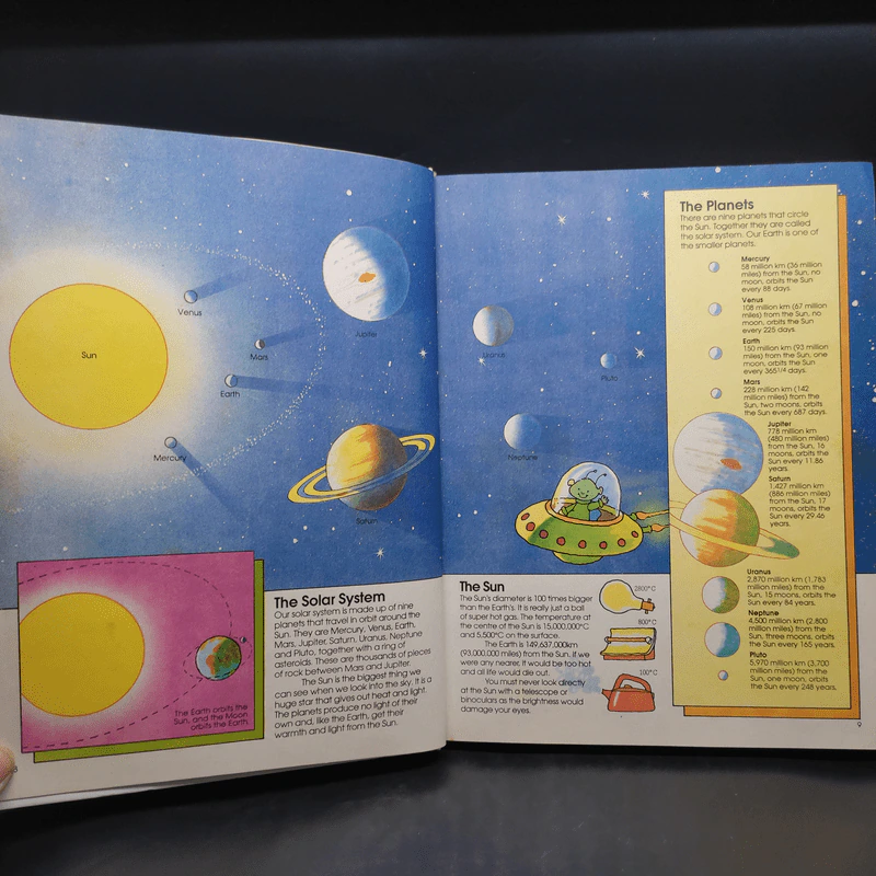 The Great Big Book of Knowledge รูปที่ 7